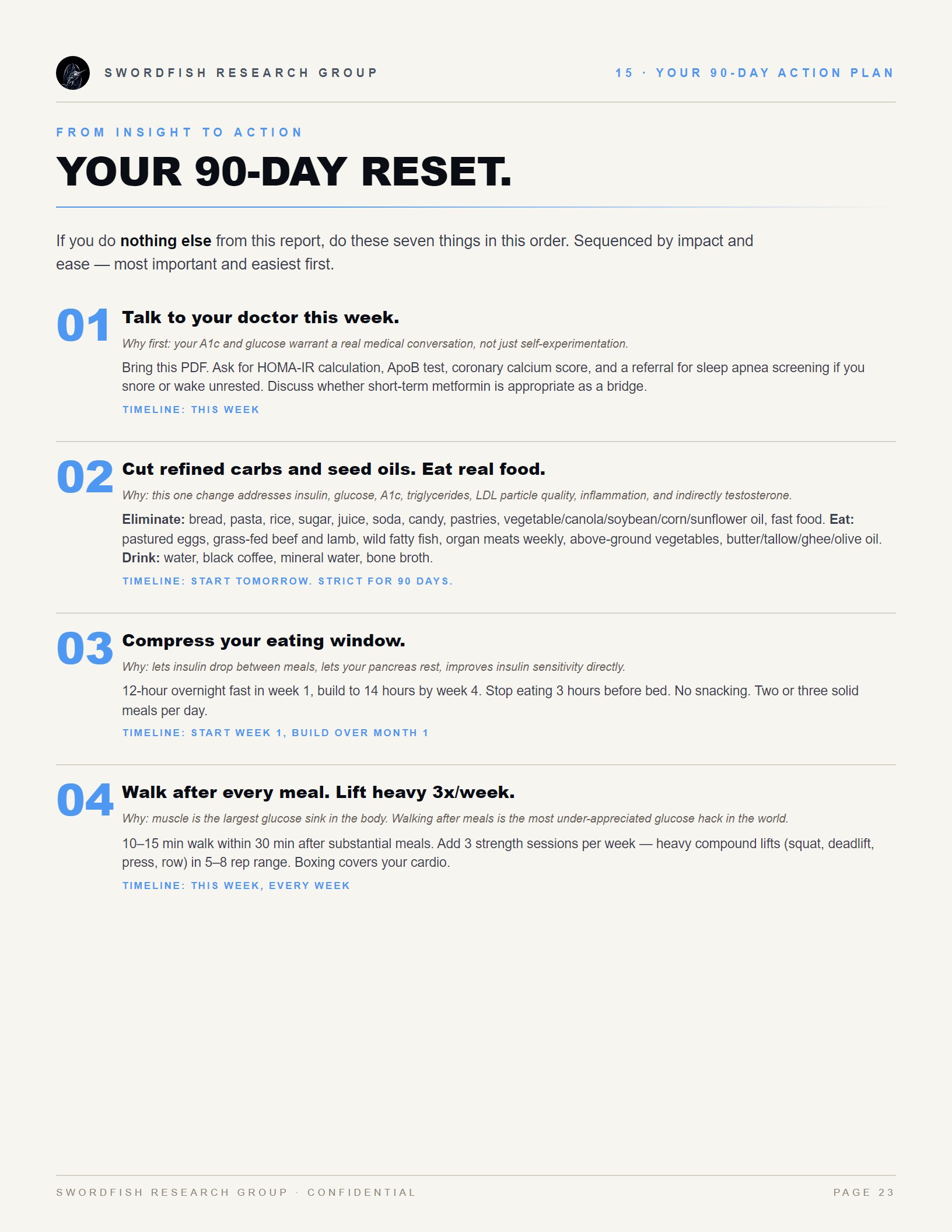 Your 90-Day Reset